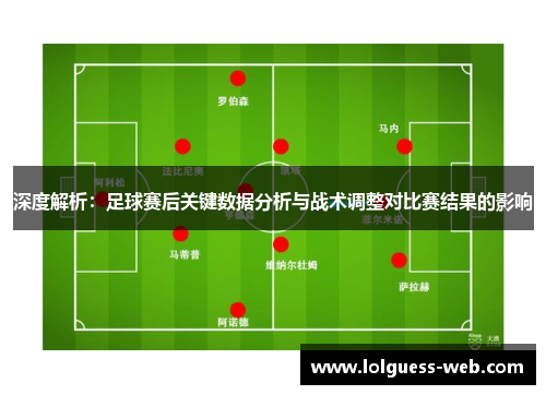 深度解析：足球赛后关键数据分析与战术调整对比赛结果的影响