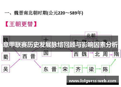 意甲联赛历史发展脉络回顾与影响因素分析