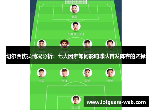 切尔西伤员情况分析：七大因素如何影响球队首发阵容的选择