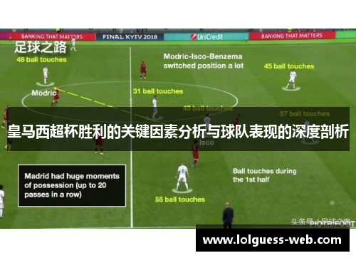 皇马西超杯胜利的关键因素分析与球队表现的深度剖析