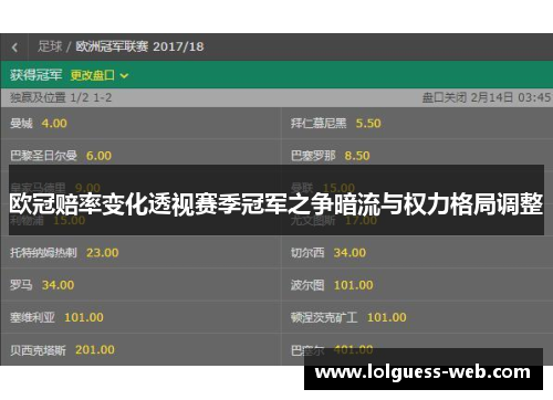 欧冠赔率变化透视赛季冠军之争暗流与权力格局调整