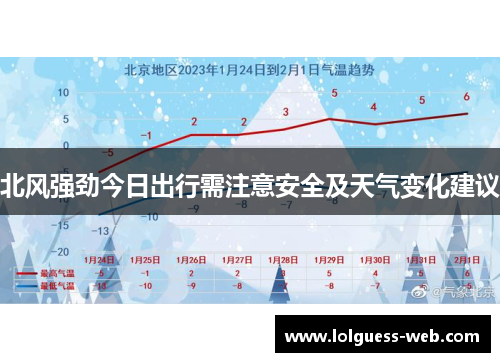 北风强劲今日出行需注意安全及天气变化建议