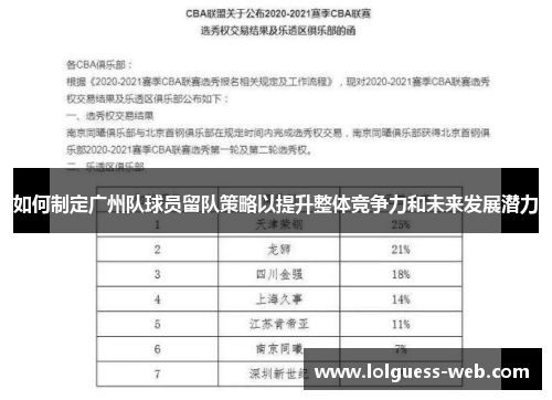如何制定广州队球员留队策略以提升整体竞争力和未来发展潜力