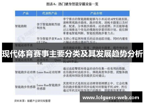 现代体育赛事主要分类及其发展趋势分析