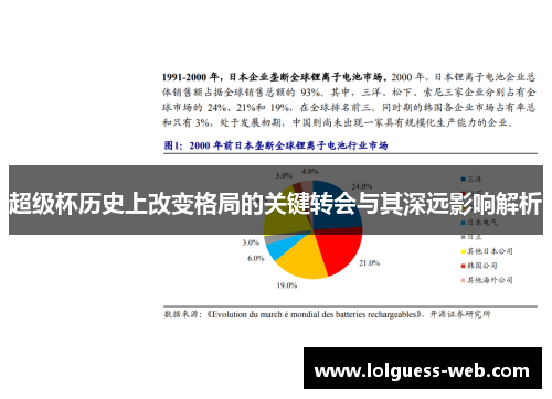 超级杯历史上改变格局的关键转会与其深远影响解析