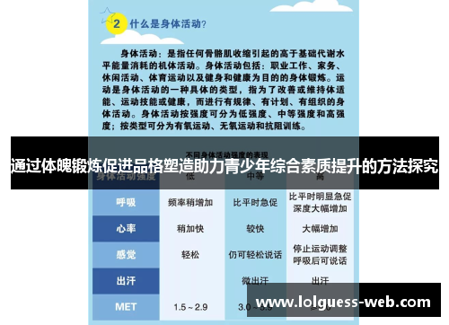 通过体魄锻炼促进品格塑造助力青少年综合素质提升的方法探究