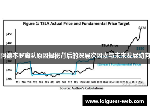 阿德本罗离队原因揭秘背后的深层次因素与未来发展动向