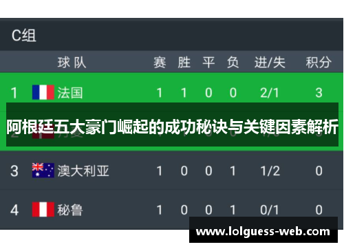 阿根廷五大豪门崛起的成功秘诀与关键因素解析