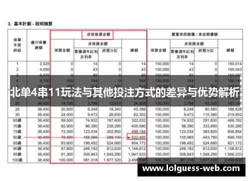 北单4串11玩法与其他投注方式的差异与优势解析