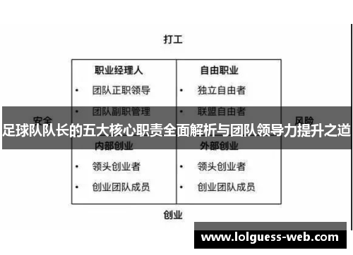 足球队队长的五大核心职责全面解析与团队领导力提升之道