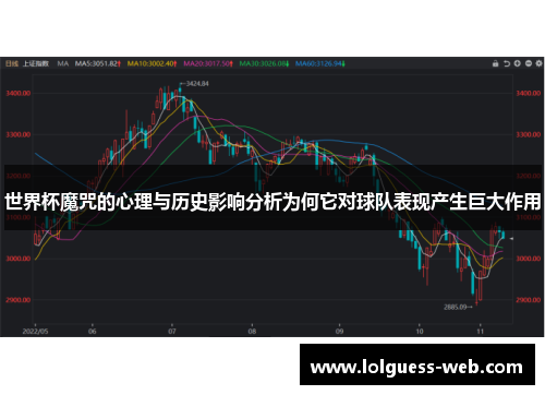 世界杯魔咒的心理与历史影响分析为何它对球队表现产生巨大作用