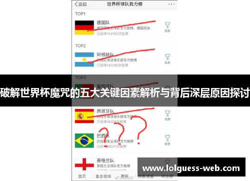 破解世界杯魔咒的五大关键因素解析与背后深层原因探讨