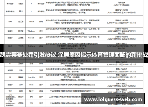 魏震禁赛处罚引发热议 深层原因揭示体育管理面临的新挑战